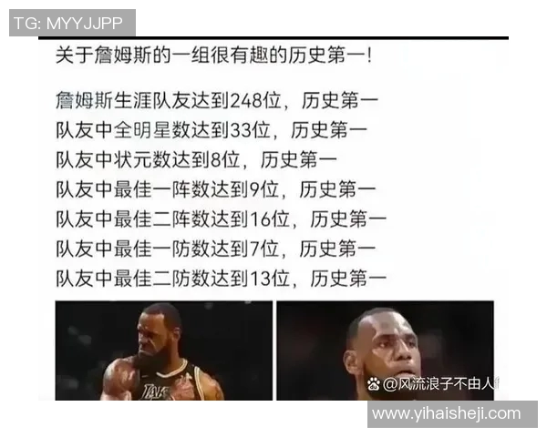 五年对比：詹姆斯数据全面进化！